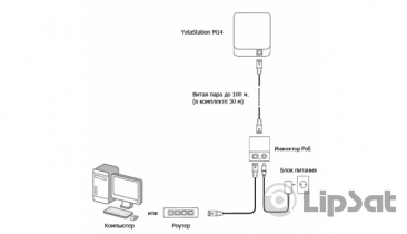   :  LTE  MwTech USB M14